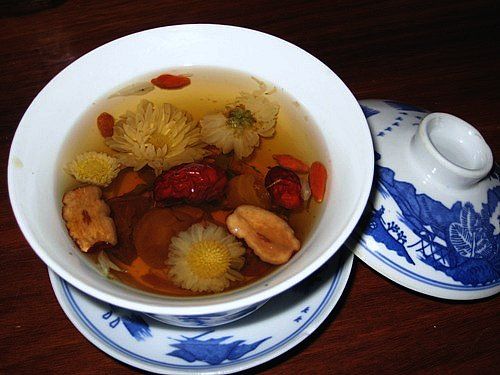 Lịch sử và sự phát triển của Trà thuốc