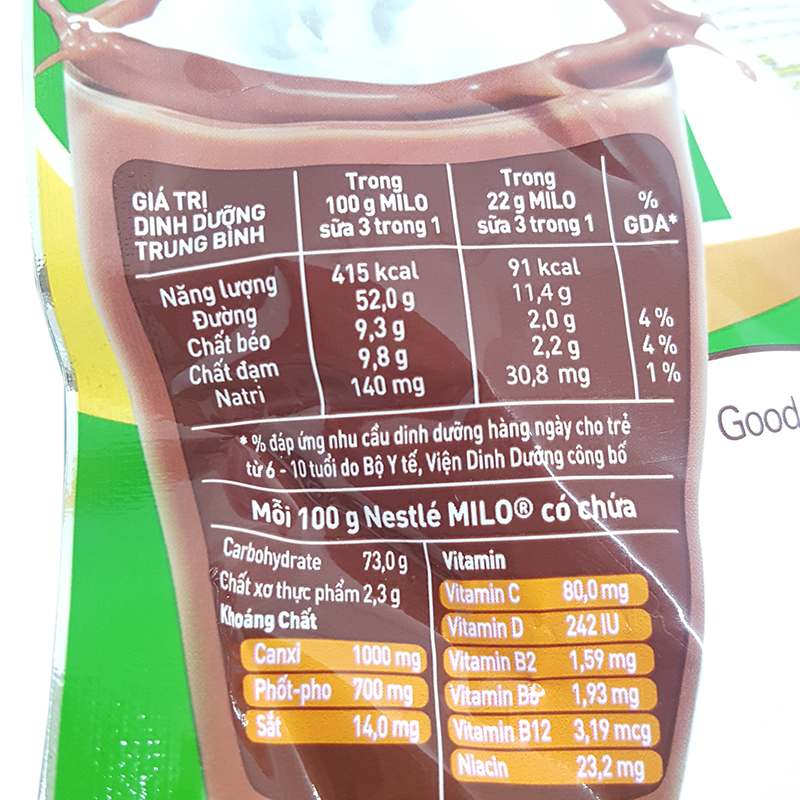 Nhãn hiệu thực phẩm