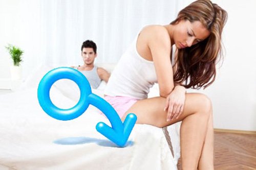 Liệt dương và một số cách phòng tránh