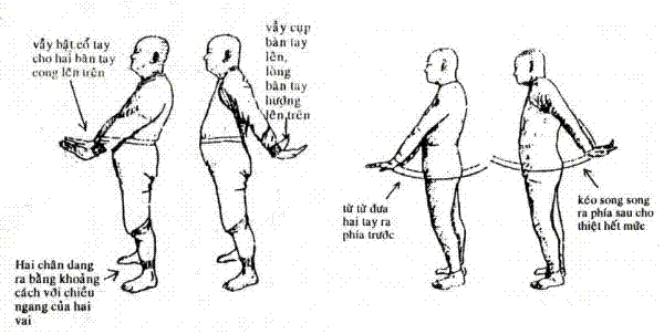 Hướng dẫn bảo vệ khớp bằng liệu pháp vẩy tay (Dịch cân kinh)