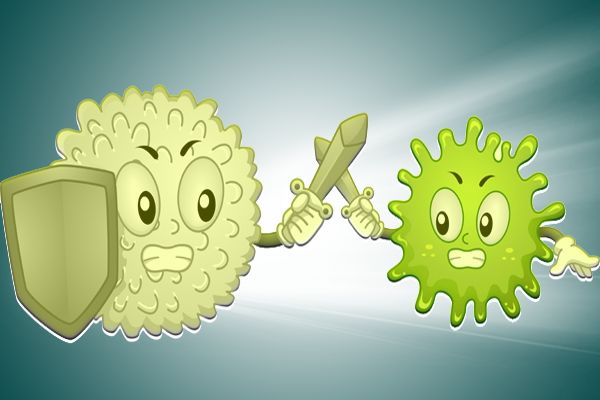 Đánh thức khả năng đề kháng